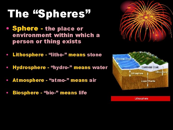 The “Spheres” • Sphere - the place or environment within which a person or