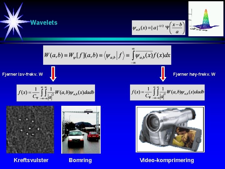 Wavelets Fjerner lav-frekv. W Kreftsvulster Fjerner høy-frekv. W Bomring Video-komprimering 