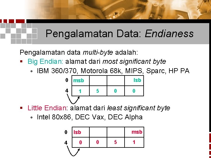 Pengalamatan Data: Endianess Pengalamatan data multi-byte adalah: § Big Endian: alamat dari most significant