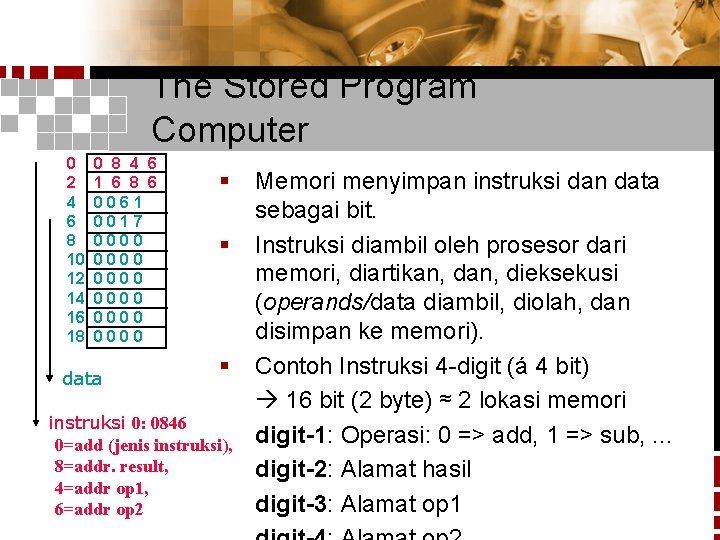 The Stored Program Computer 0 2 4 6 8 10 12 14 16 18