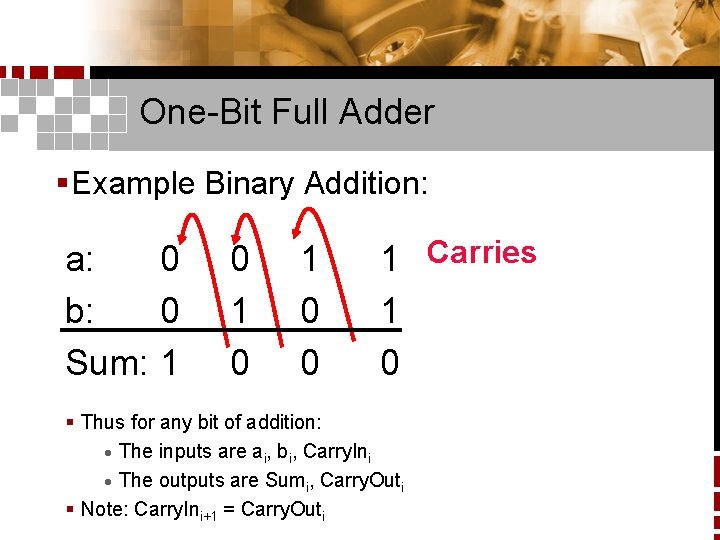 One-Bit Full Adder § Example Binary Addition: a: 0 b: 0 Sum: 1 0