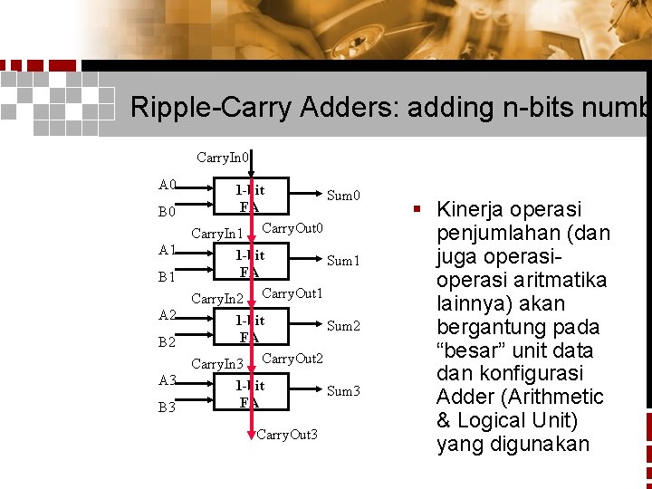Ripple-Carry Adders: adding n-bits numb Carry. In 0 A 0 B 0 A 1