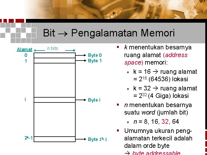 Bit Pengalamatan Memori Alamat 0 1 n bits Byte 0 Byte 1 i Byte
