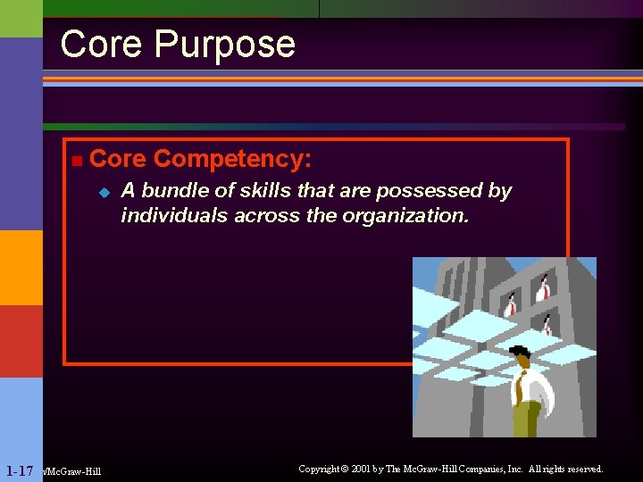 Core Purpose n Core Competency: u Irwin/Mc. Graw-Hill 1 -17 A bundle of skills