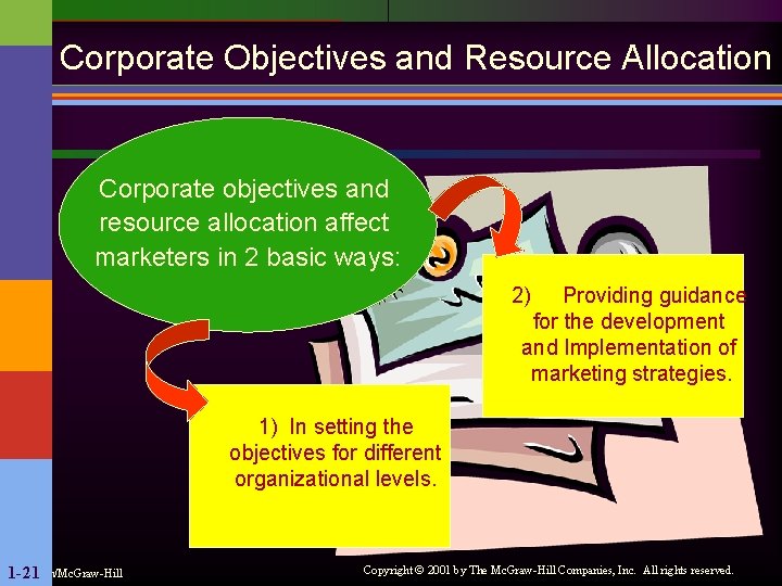 Corporate Objectives and Resource Allocation Corporate objectives and resource allocation affect marketers in 2