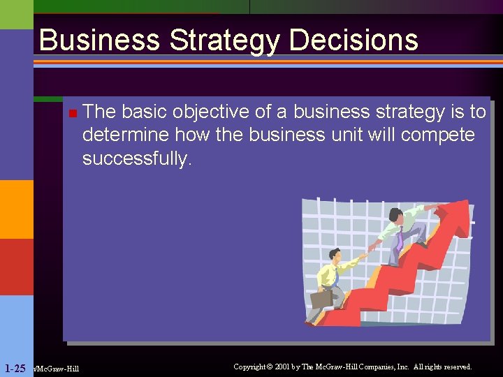 Business Strategy Decisions n Irwin/Mc. Graw-Hill 1 -25 The basic objective of a business