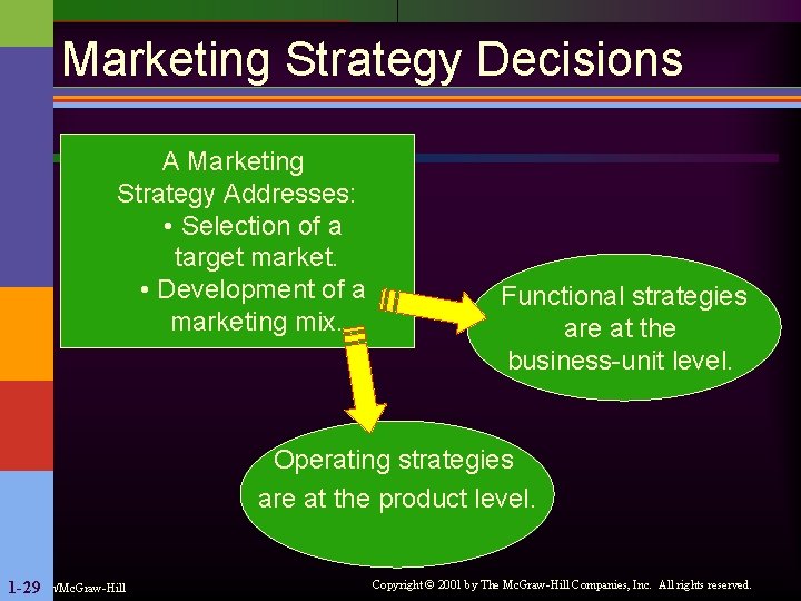 Marketing Strategy Decisions A Marketing Strategy Addresses: • Selection of a target market. •