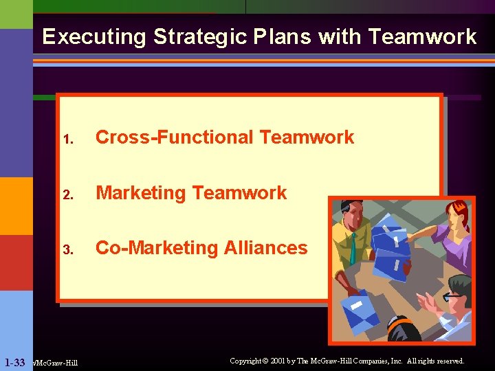 Executing Strategic Plans with Teamwork 1. Cross-Functional Teamwork 2. Marketing Teamwork 3. Co-Marketing Alliances