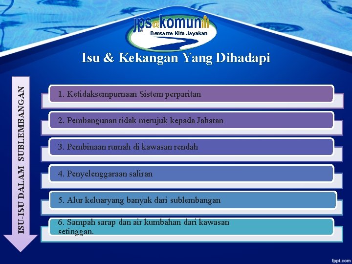 Bersama Kita Jayakan ISU-ISU DALAM SUBLEMBANGAN Isu & Kekangan Yang Dihadapi 1. Ketidaksempurnaan Sistem