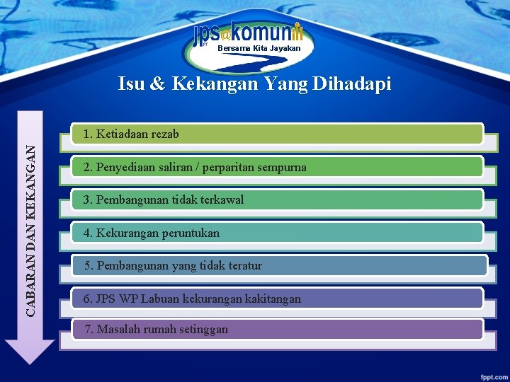 Bersama Kita Jayakan Isu & Kekangan Yang Dihadapi CABARAN DAN KEKANGAN 1. Ketiadaan rezab