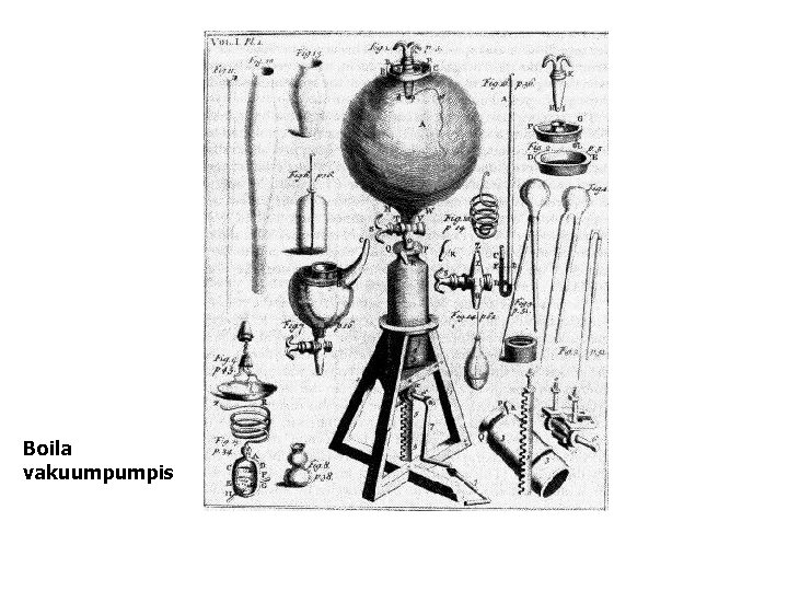Boila vakuumpumpis 