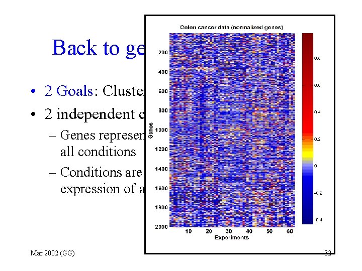 Back to gene expression data • 2 Goals: Cluster Genes and Conditions • 2