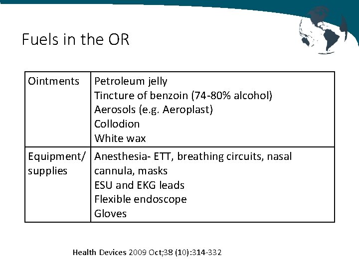 Fuels in the OR Ointments Petroleum jelly Tincture of benzoin (74 -80% alcohol) Aerosols