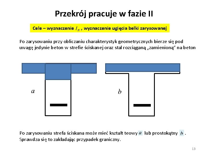 Przekrój pracuje w fazie II Cele – wyznaczenie , wyznaczenie ugięcia belki zarysowanej Po