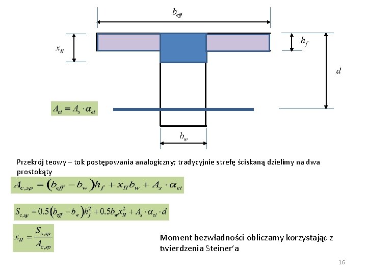 Przekrój teowy – tok postępowania analogiczny; tradycyjnie strefę ściskaną dzielimy na dwa prostokąty Moment