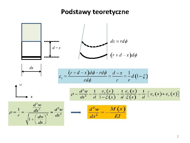 Podstawy teoretyczne 2 
