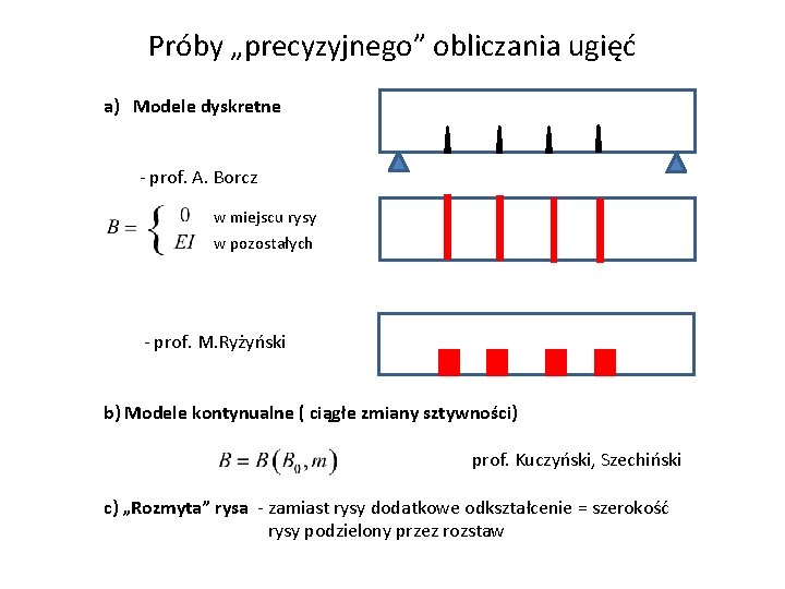 Próby „precyzyjnego” obliczania ugięć a) Modele dyskretne - prof. A. Borcz w miejscu rysy