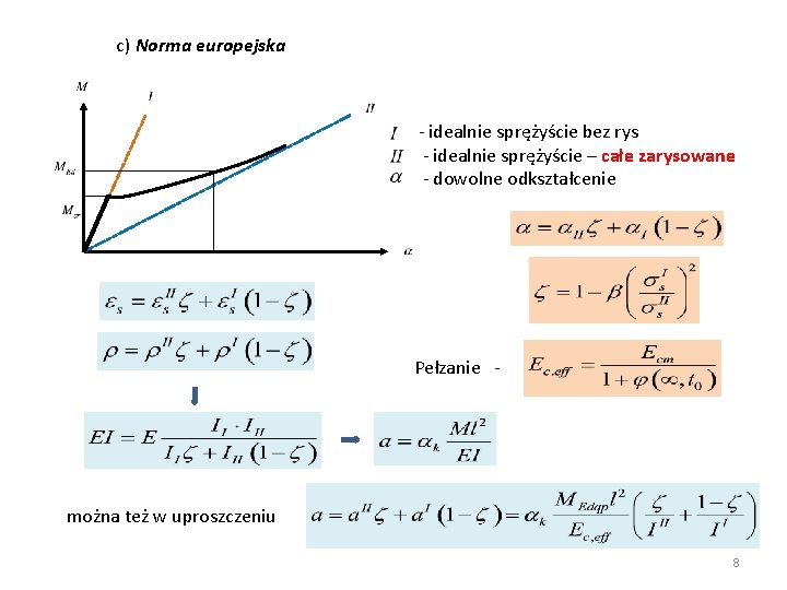 c) Norma europejska - idealnie sprężyście bez rys - idealnie sprężyście – całe zarysowane