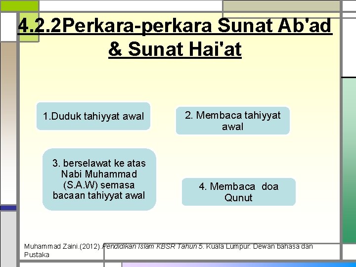 4. 2. 2 Perkara-perkara Sunat Ab'ad & Sunat Hai'at 1. Duduk tahiyyat awal 3.