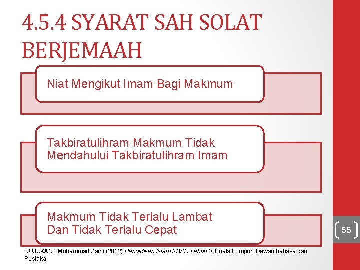 4. 5. 4 SYARAT SAH SOLAT BERJEMAAH Niat Mengikut Imam Bagi Makmum Takbiratulihram Makmum
