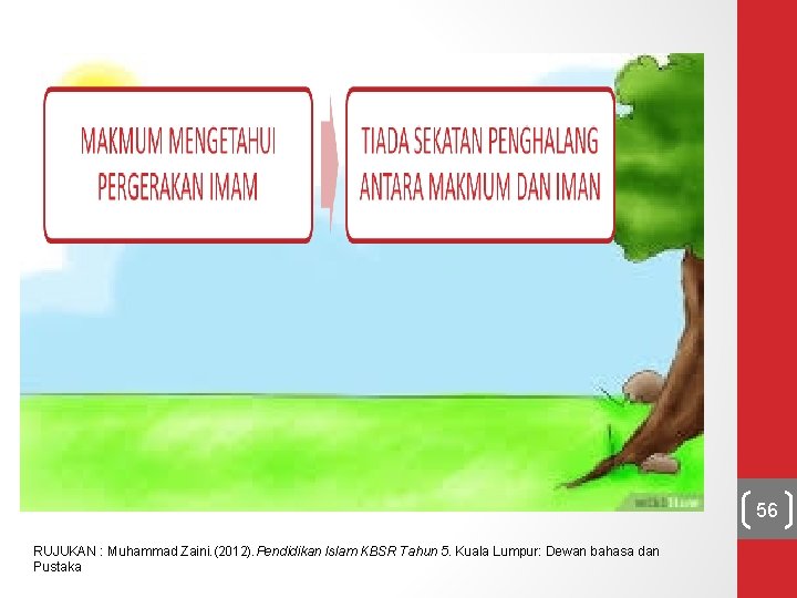 56 RUJUKAN : Muhammad Zaini. (2012). Pendidikan Islam KBSR Tahun 5. Kuala Lumpur: Dewan