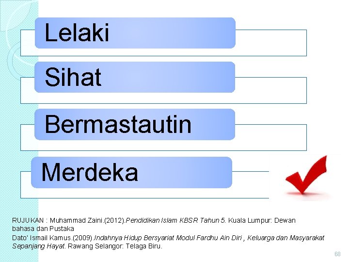 Lelaki Sihat Bermastautin Merdeka RUJUKAN : Muhammad Zaini. (2012). Pendidikan Islam KBSR Tahun 5.