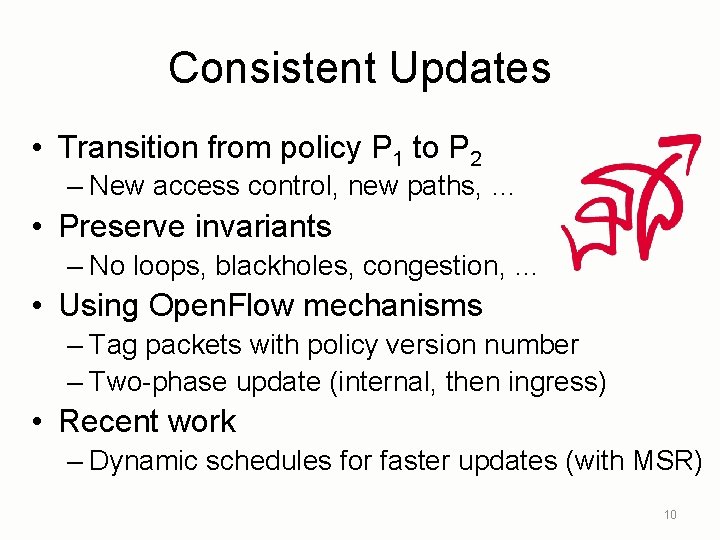 Consistent Updates • Transition from policy P 1 to P 2 – New access