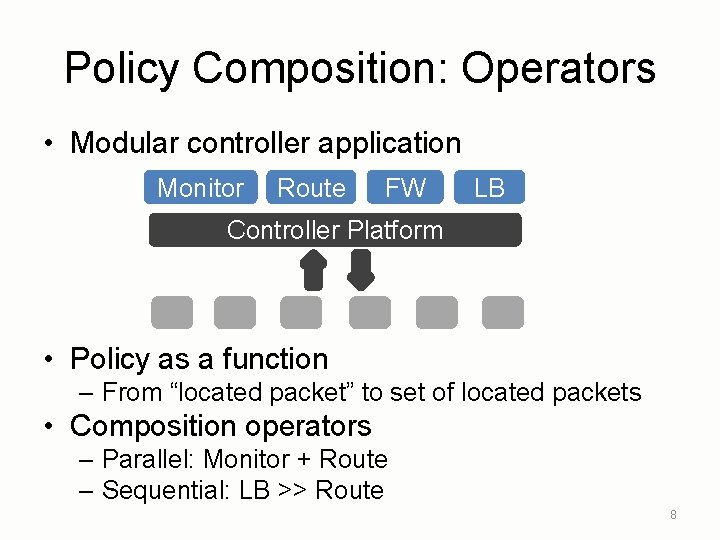 Policy Composition: Operators • Modular controller application Monitor Route FW LB Controller Platform •