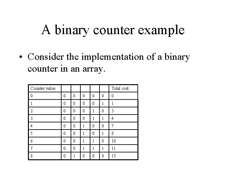 A binary counter example • Consider the implementation of a binary counter in an