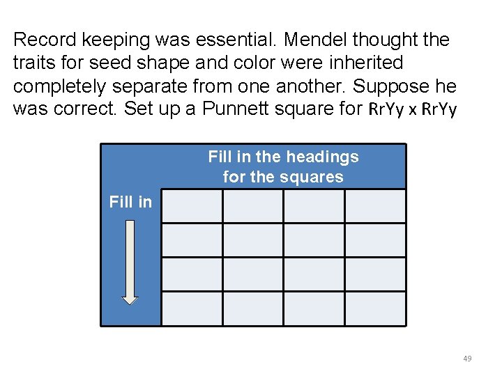 Record keeping was essential. Mendel thought the traits for seed shape and color were