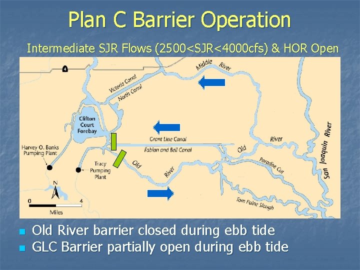 Plan C Barrier Operation Intermediate SJR Flows (2500<SJR<4000 cfs) & HOR Open n n