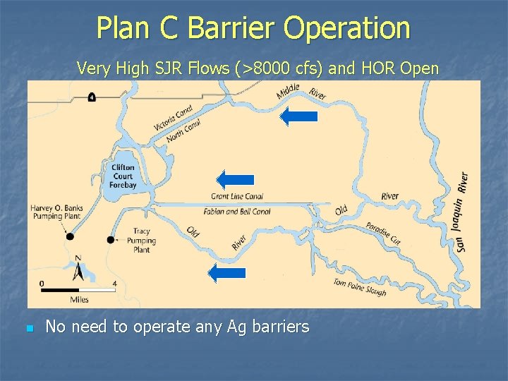Plan C Barrier Operation Very High SJR Flows (>8000 cfs) and HOR Open n
