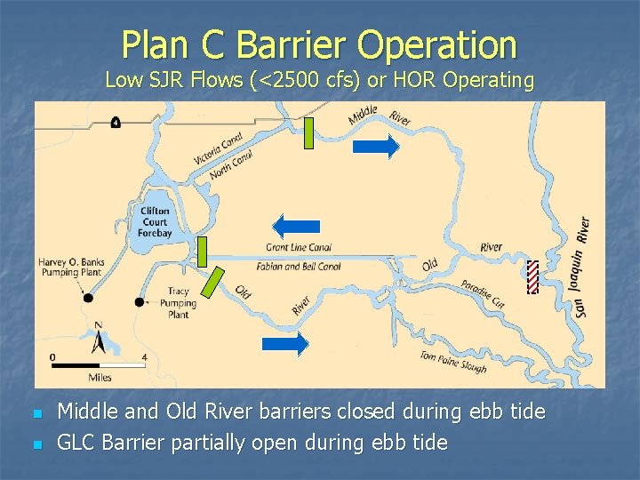 Plan C Barrier Operation Low SJR Flows (<2500 cfs) or HOR Operating n n