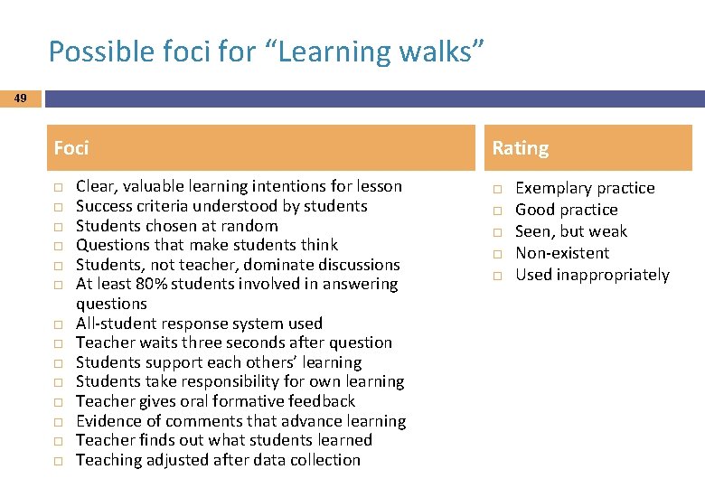 Possible foci for “Learning walks” 49 Foci Clear, valuable learning intentions for lesson Success