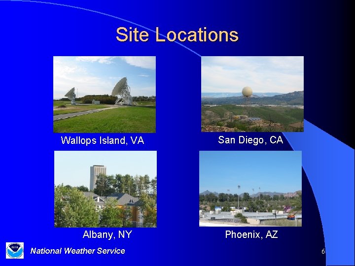 Site Locations Wallops Island, VA Albany, NY National Weather Service San Diego, CA Phoenix,