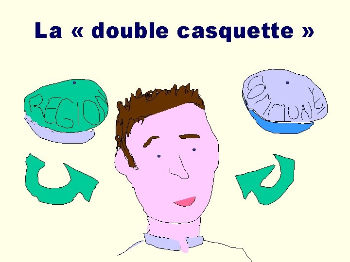 La « double casquette » 