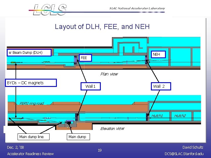 SLAC National Accelerator Laboratory Layout of DLH, FEE, and NEH e- Beam Dump (DLH)