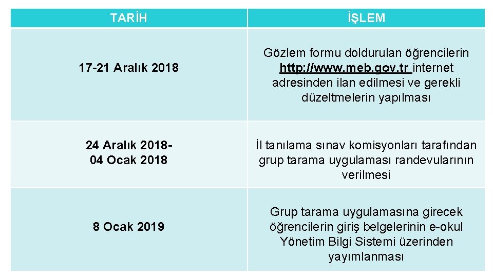 TARİH 17 -21 Aralık 2018 24 Aralık 201804 Ocak 2018 8 Ocak 2019 İŞLEM