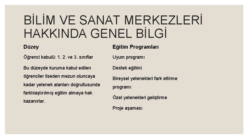 BİLİM VE SANAT MERKEZLERİ HAKKINDA GENEL BİLGİ Düzey Eğitim Programları Öğrenci kabulü: 1. 2.