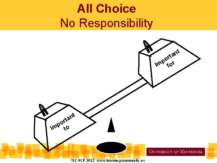 All Choice No Responsibility t n a t or p Im for t n
