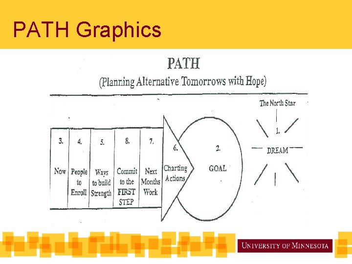 PATH Graphics 