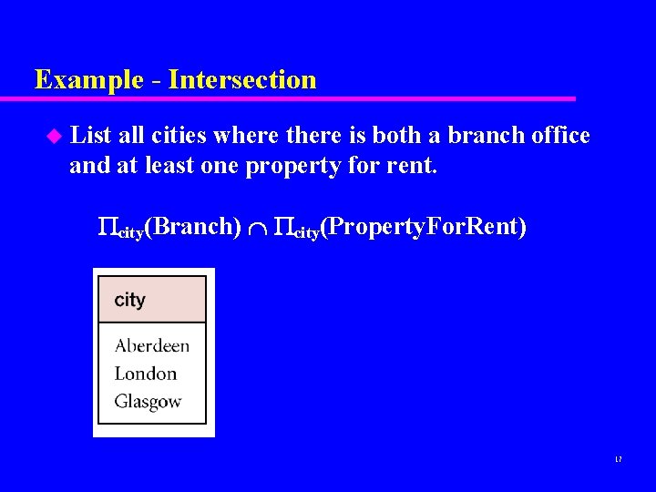 Example - Intersection u List all cities where there is both a branch office