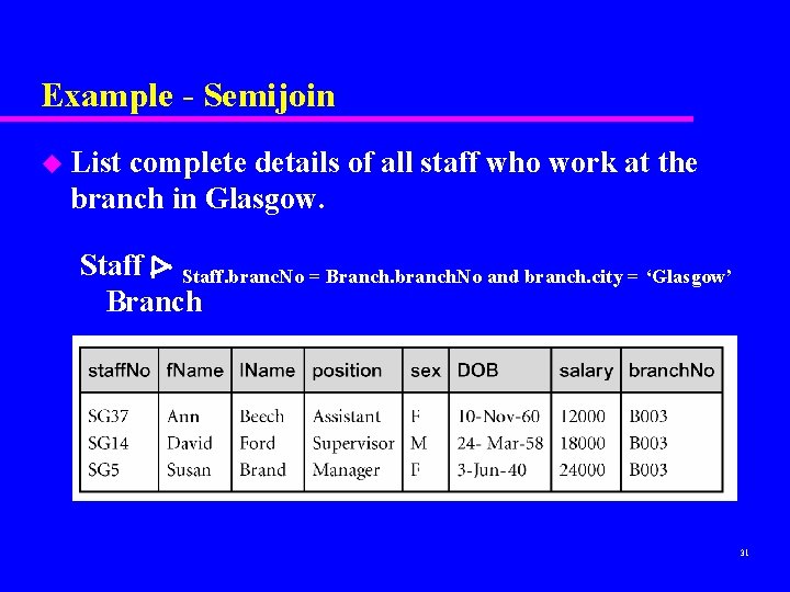 Example - Semijoin u List complete details of all staff who work at the