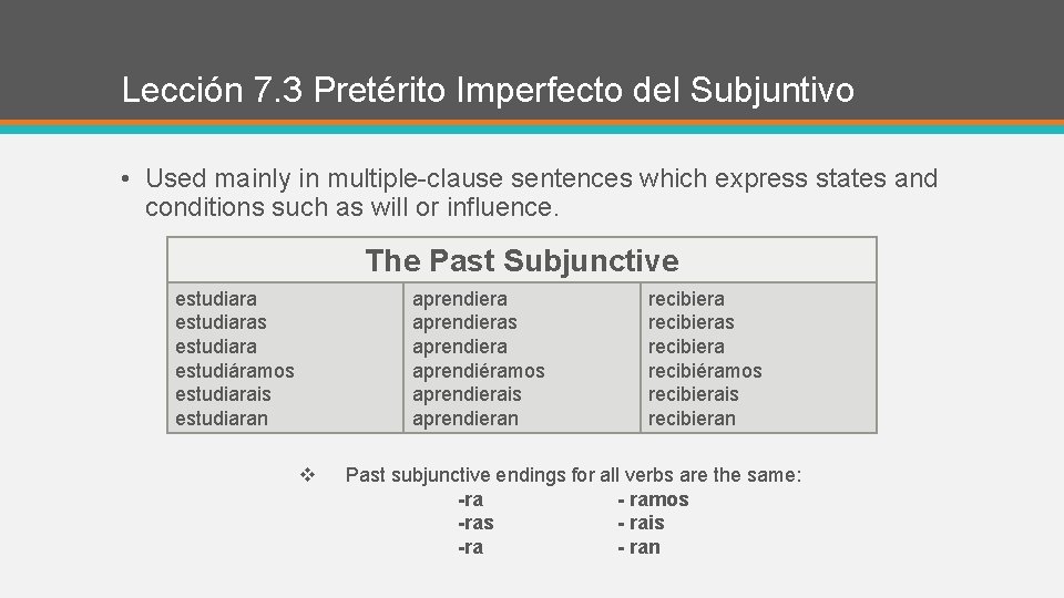 Lección 7. 3 Pretérito Imperfecto del Subjuntivo • Used mainly in multiple-clause sentences which
