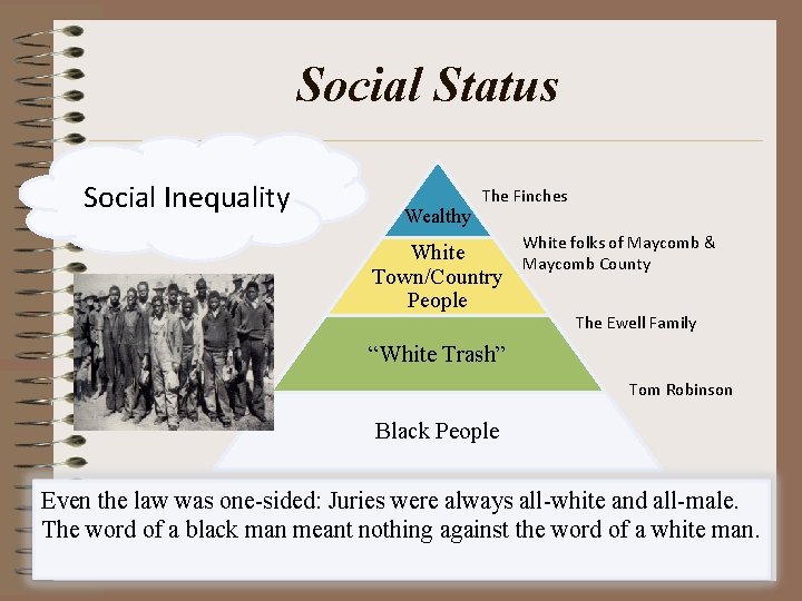Social Status Social Inequality Wealthy The Finches White Town/Country People White folks of Maycomb