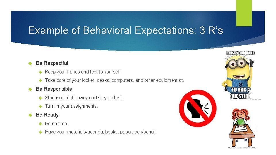 Example of Behavioral Expectations: 3 R’s Be Respectful Keep your hands and feet to