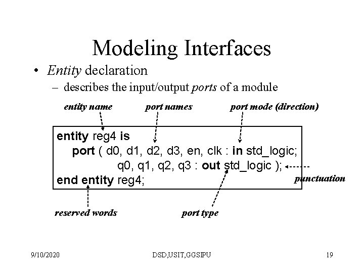 Modeling Interfaces • Entity declaration – describes the input/output ports of a module entity Modeling Interfaces • Entity declaration – describes the input/output ports of a module entity