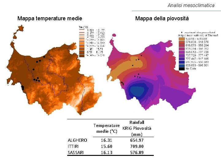 Analisi mesoclimatica Mappa temperature medie ALGHERO ITTIRI SASSARI Mappa della piovosità Rainfall Temperature KRIG