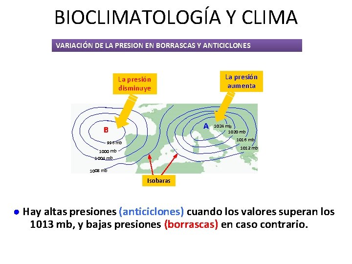 BIOCLIMATOLOGÍA Y CLIMA VARIACIÓN DE LA PRESION EN BORRASCAS Y ANTICICLONES La presión aumenta