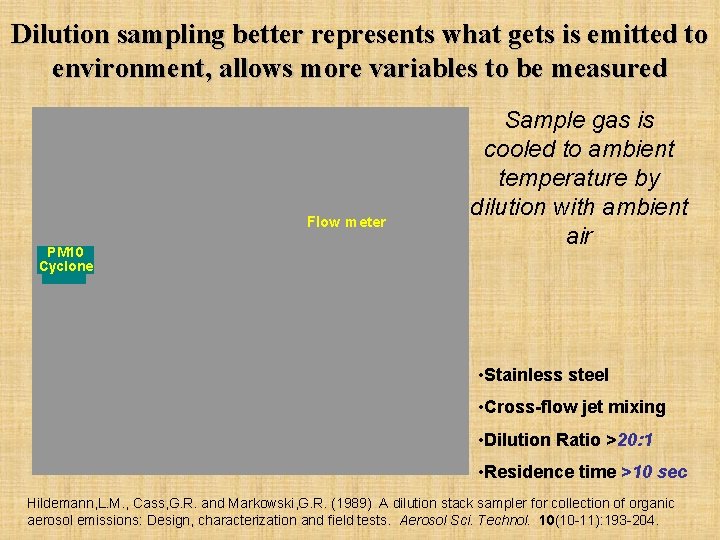 Dilution sampling better represents what gets is emitted to environment, allows more variables to